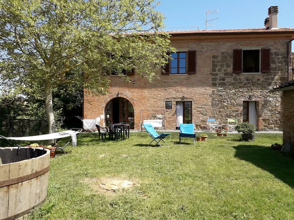 Podere Alberello contacts