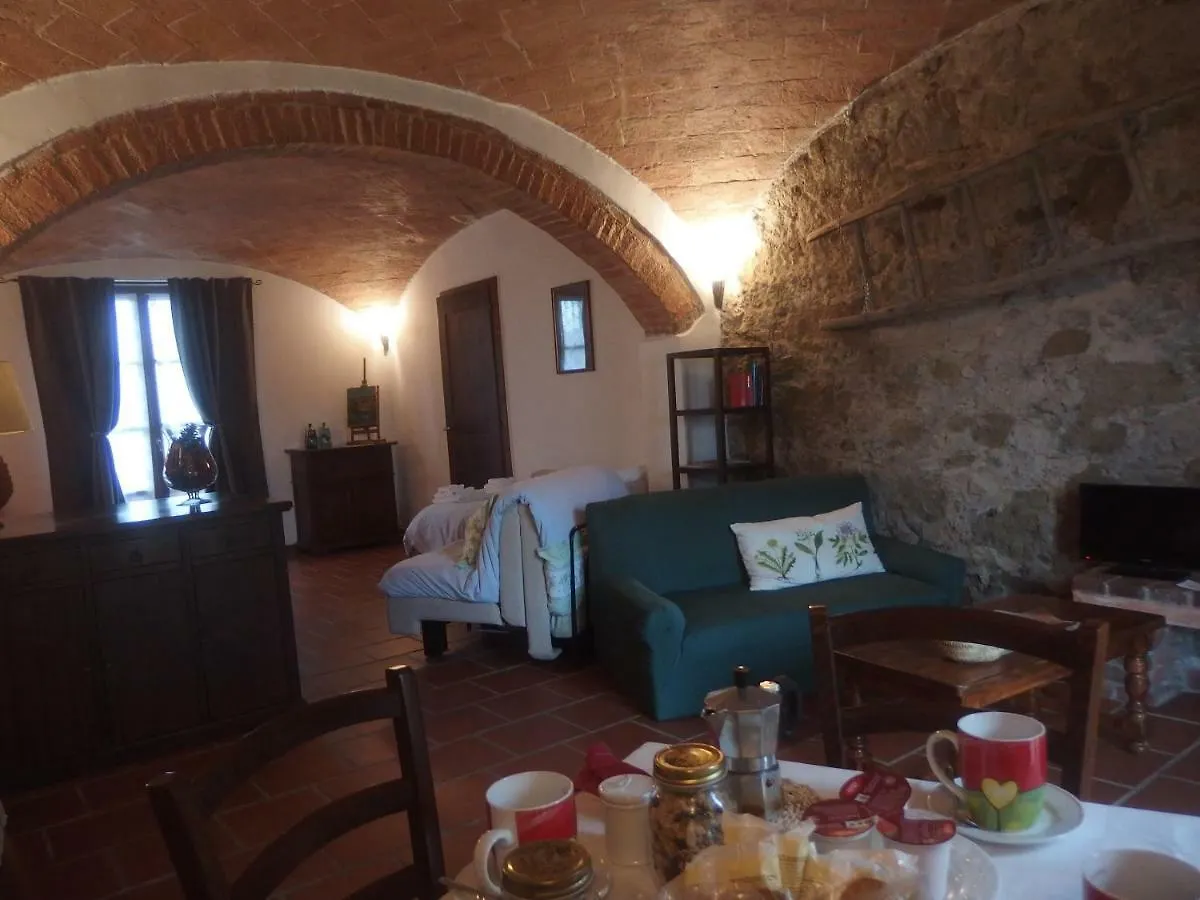 ** Guest house Podere Alberello Torrita di Siena Italy